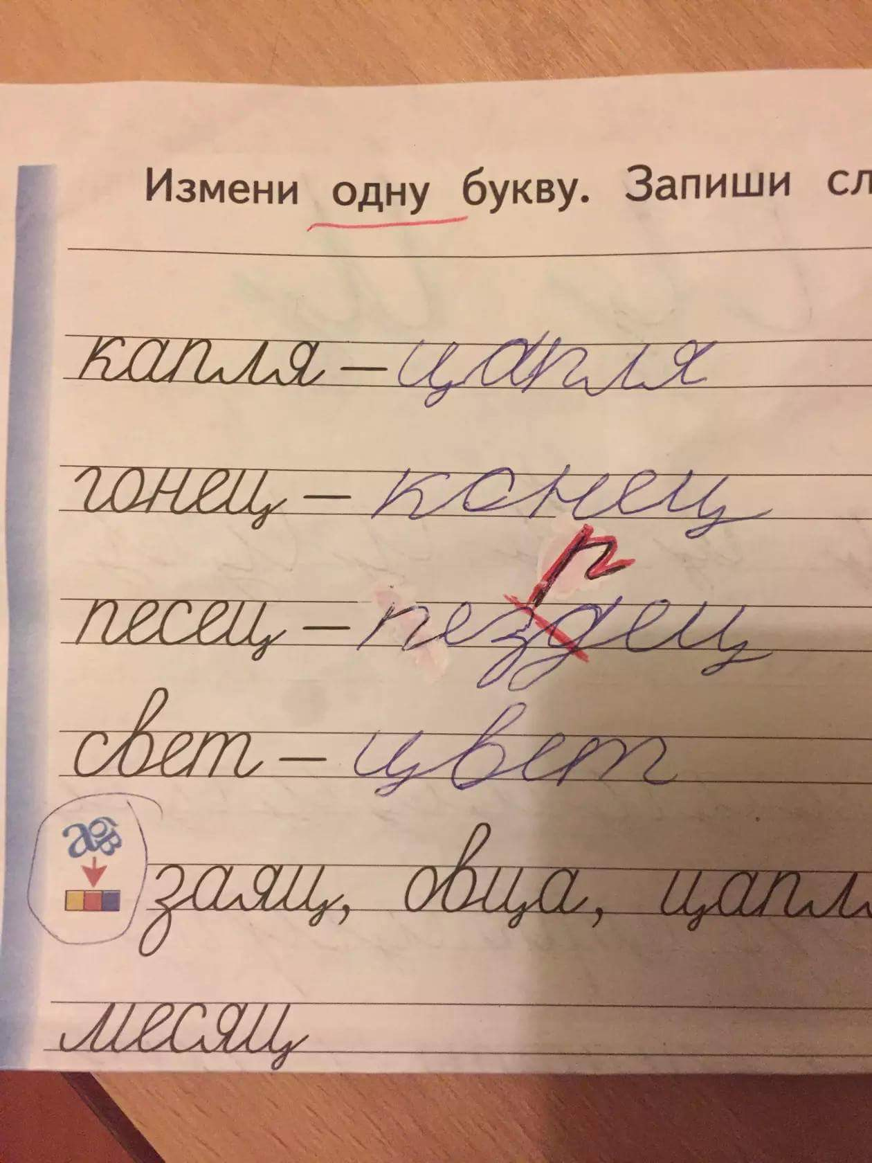 Изображение