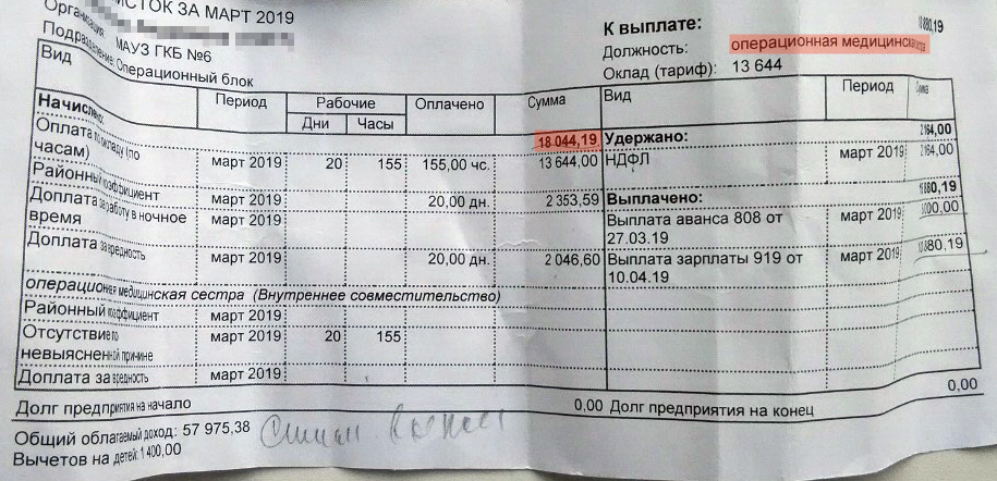 На сколько подняли зарплату медикам. Оклад медсестры. Оклад медсестры в поликлинике. Заработная плата оклад медсестры. Зарплата медсестры.