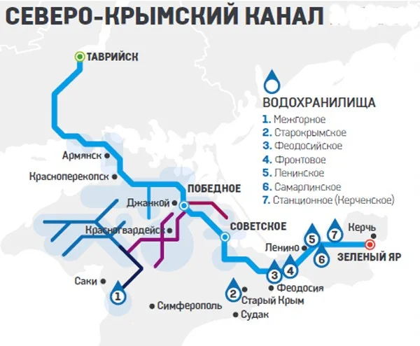 Туркменский северо крымский и волго донский каналы. Северо Крымский канал схема. Северо-Крымский канал карта схема. Карта Украины Северо Крымский канал на карте. Схема Крымского канала на карте.