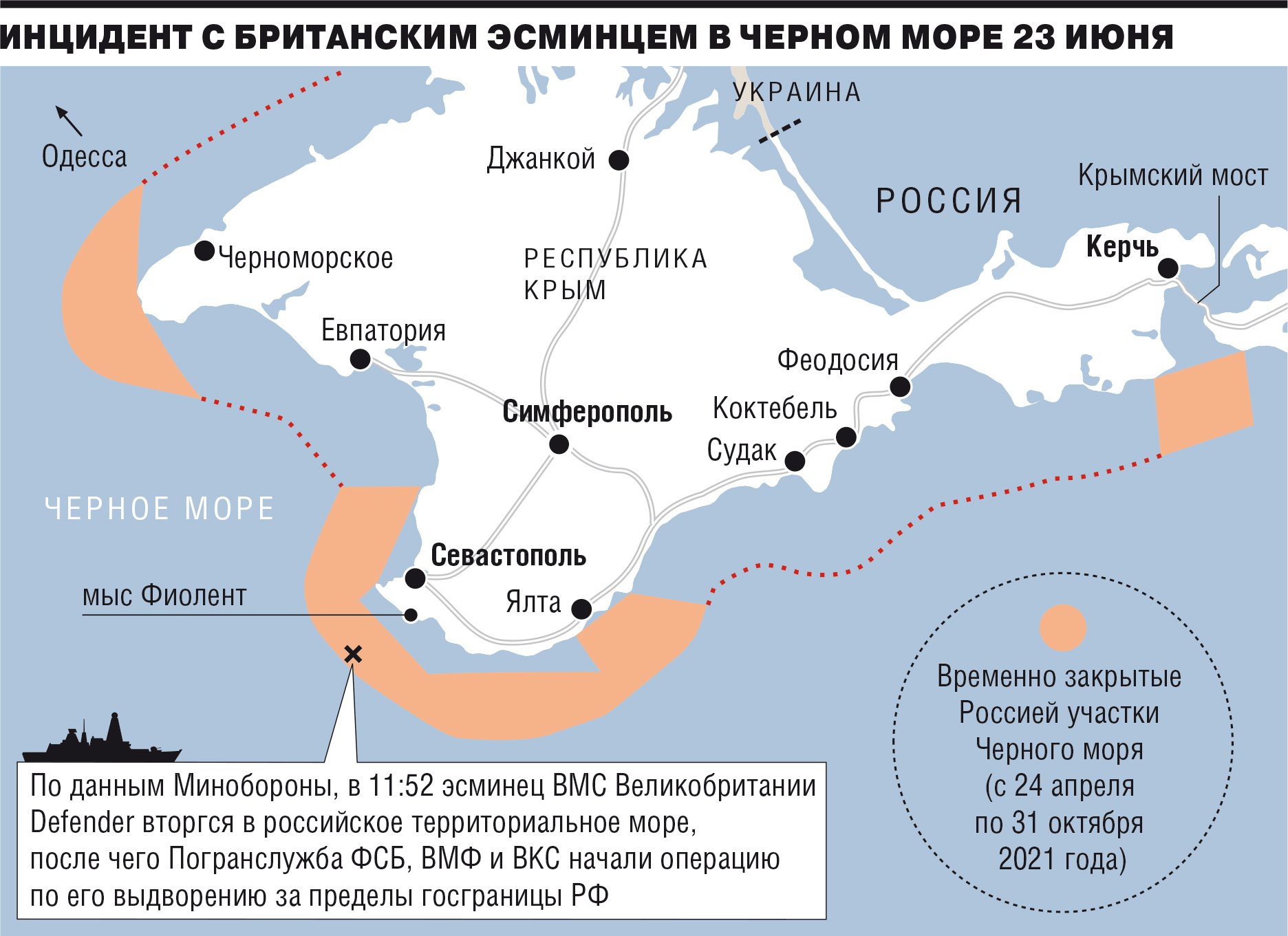 Граница России в черном море